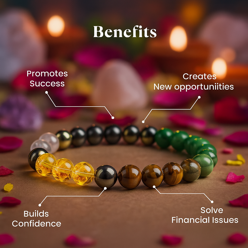 Energised Dhan Yog Bracelet - 10x Stronger