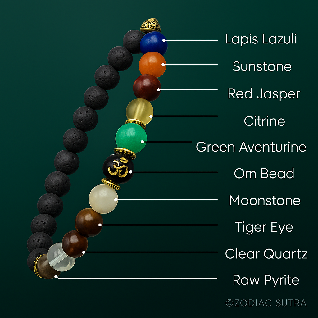 Navgraha Shanti Bracelet