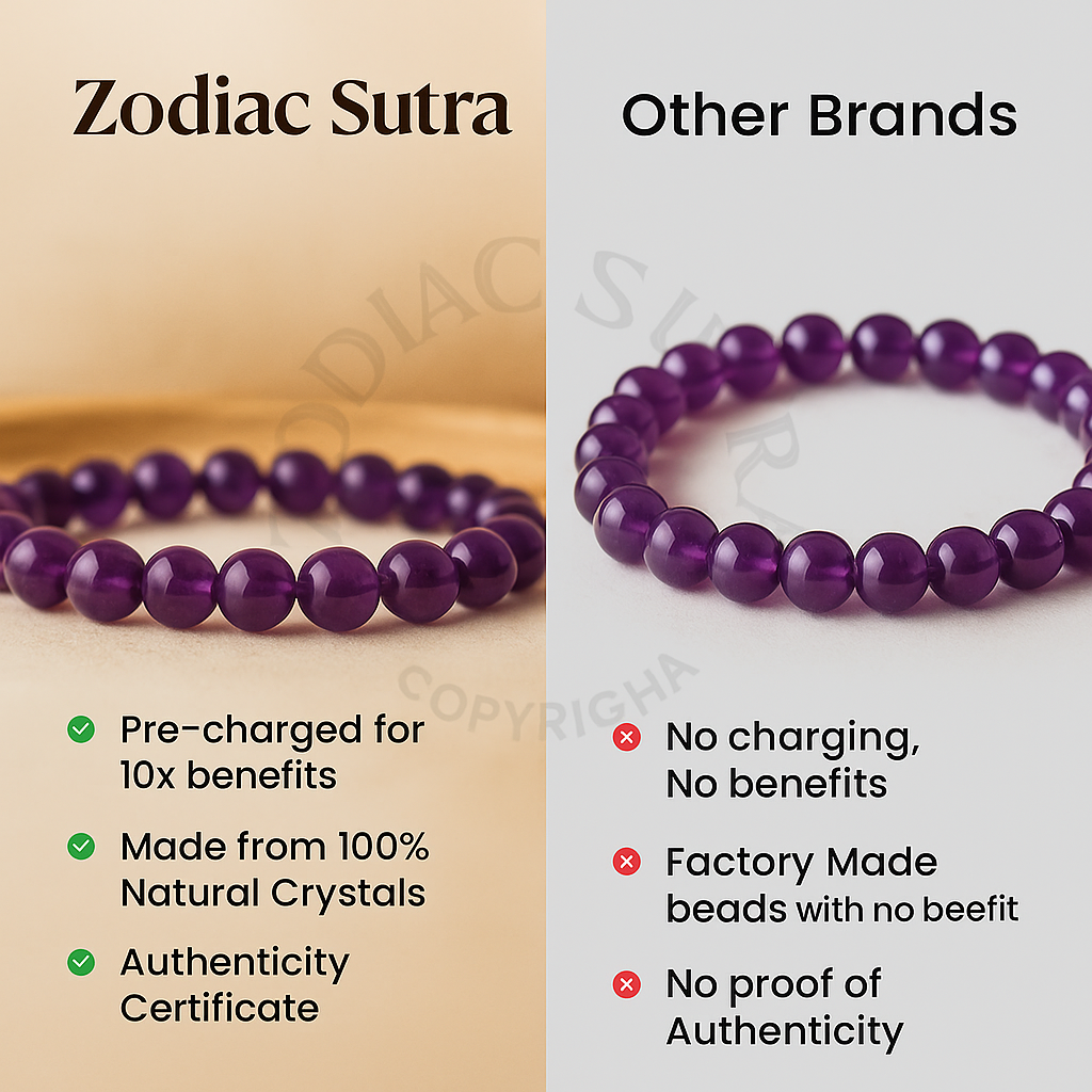 Amethyst Bracelet