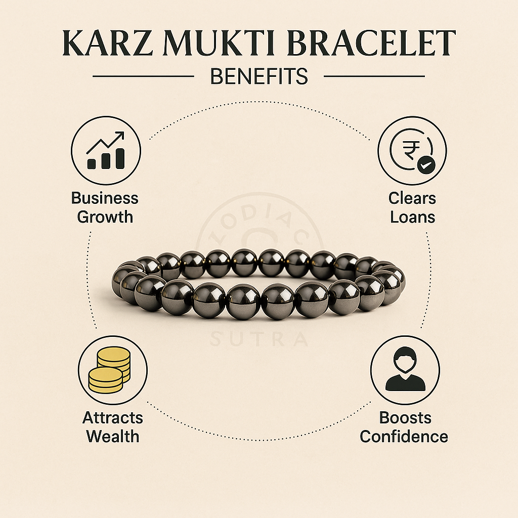 Karz Mukti Bracelet (With Original  Silver Hematite)