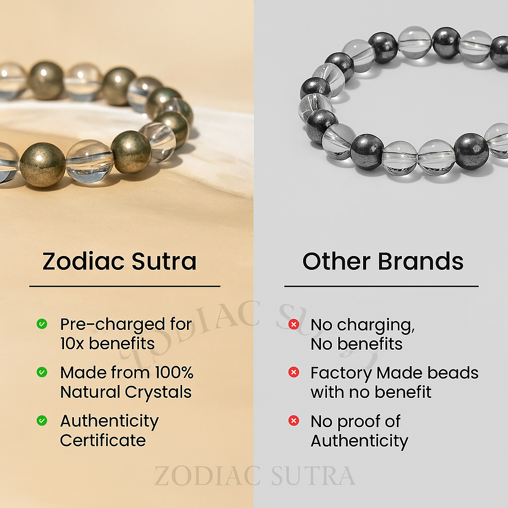 Supreme Pyrite Bracelet