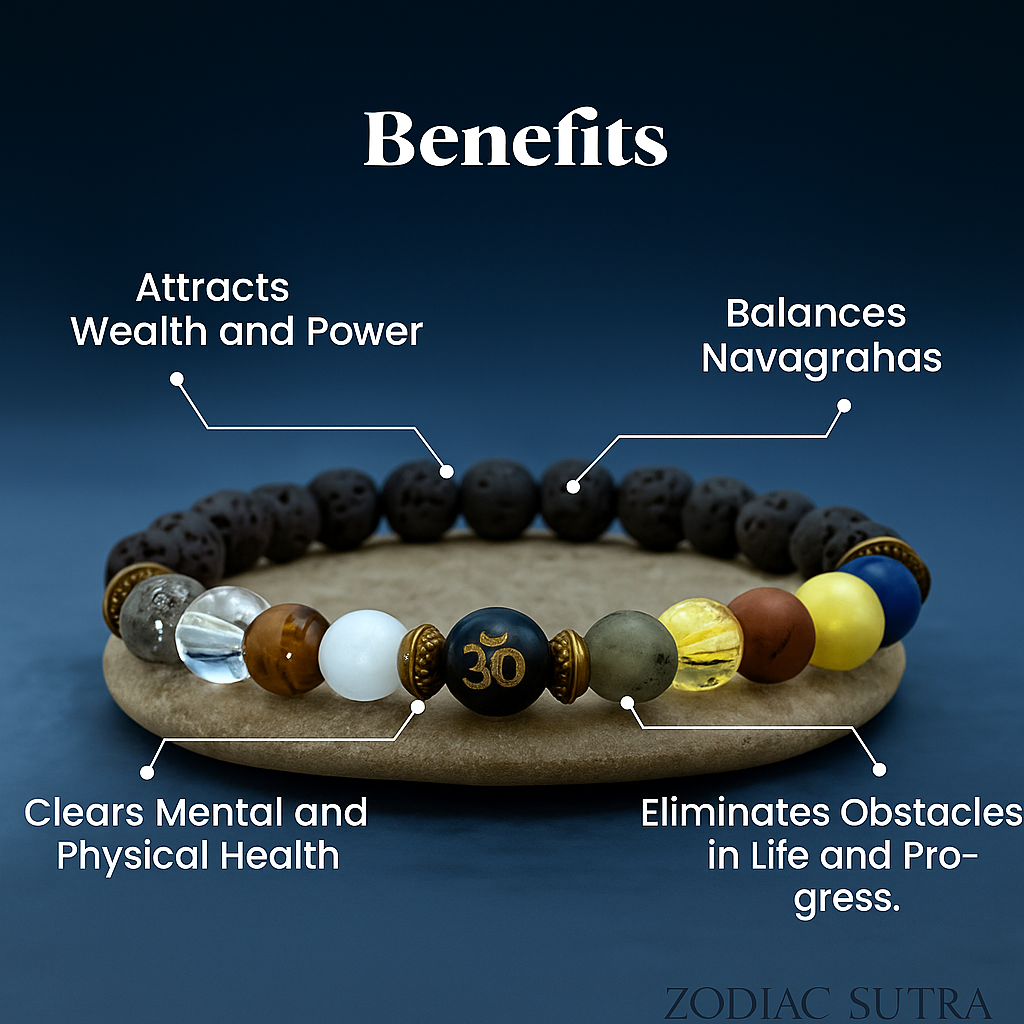 Energised Navgrah Shanti Bracelet - 10x Stronger
