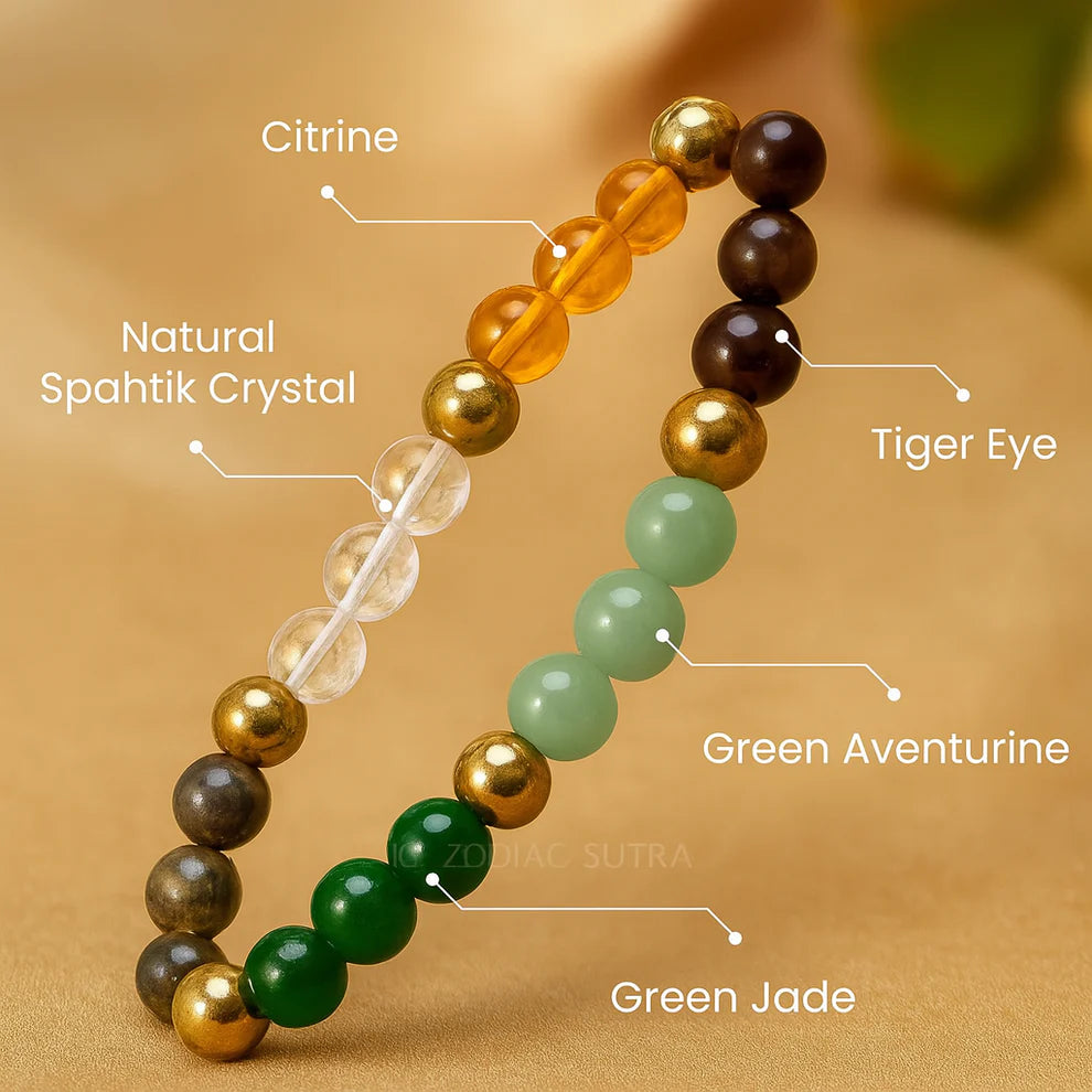 Siddh Dhan yog Bracelet